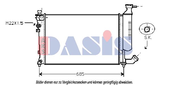 AKS DASIS Radiators, Motora dzesēšanas sistēma 060700N